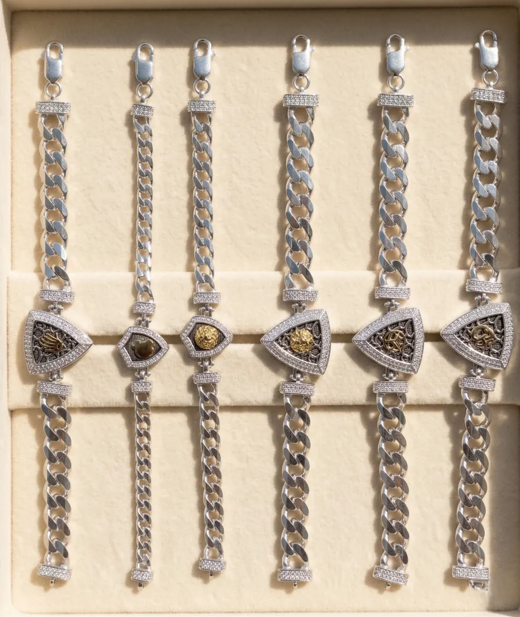 Bracelet closeup for care recommendations